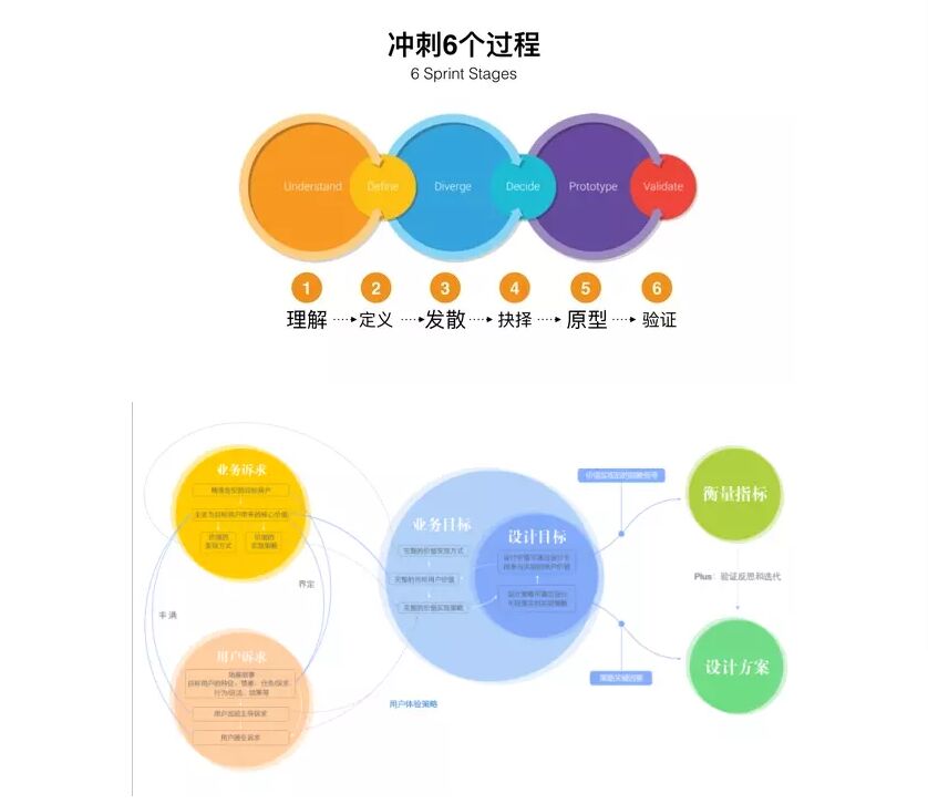 化妝品設計公司好壞要點1.jpg