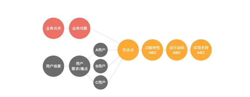化妝品設計公司好壞要點2.jpg