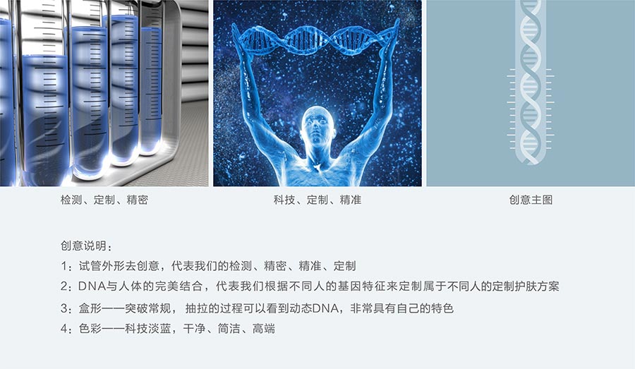 基因護膚